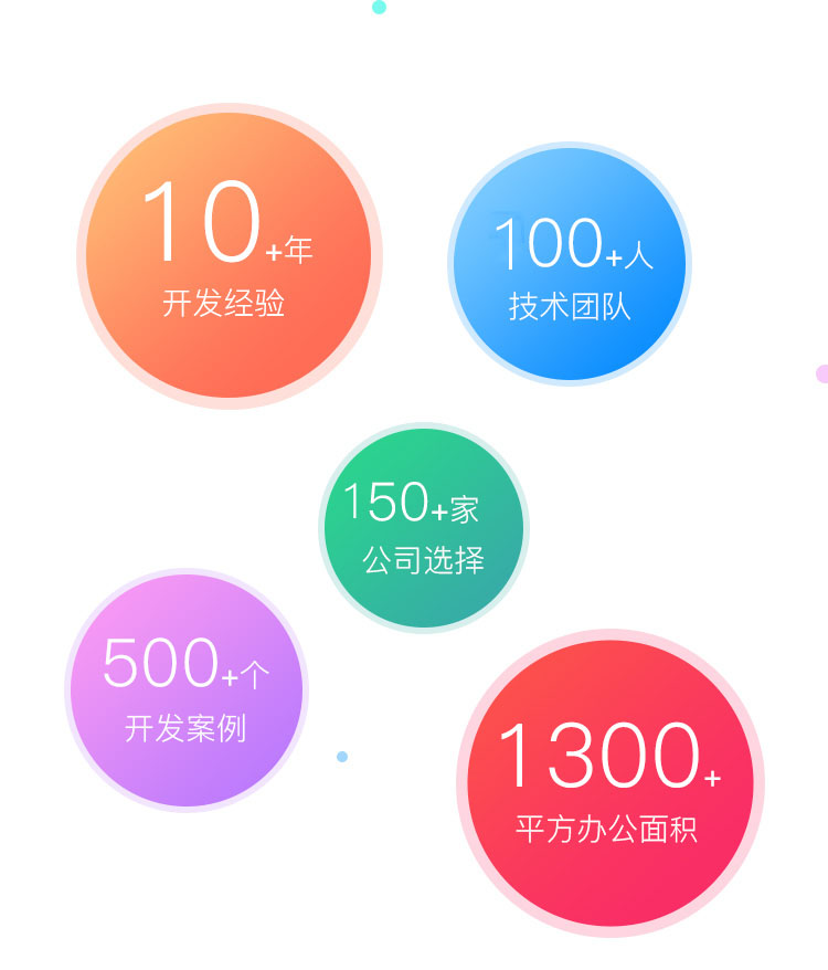 公司介紹